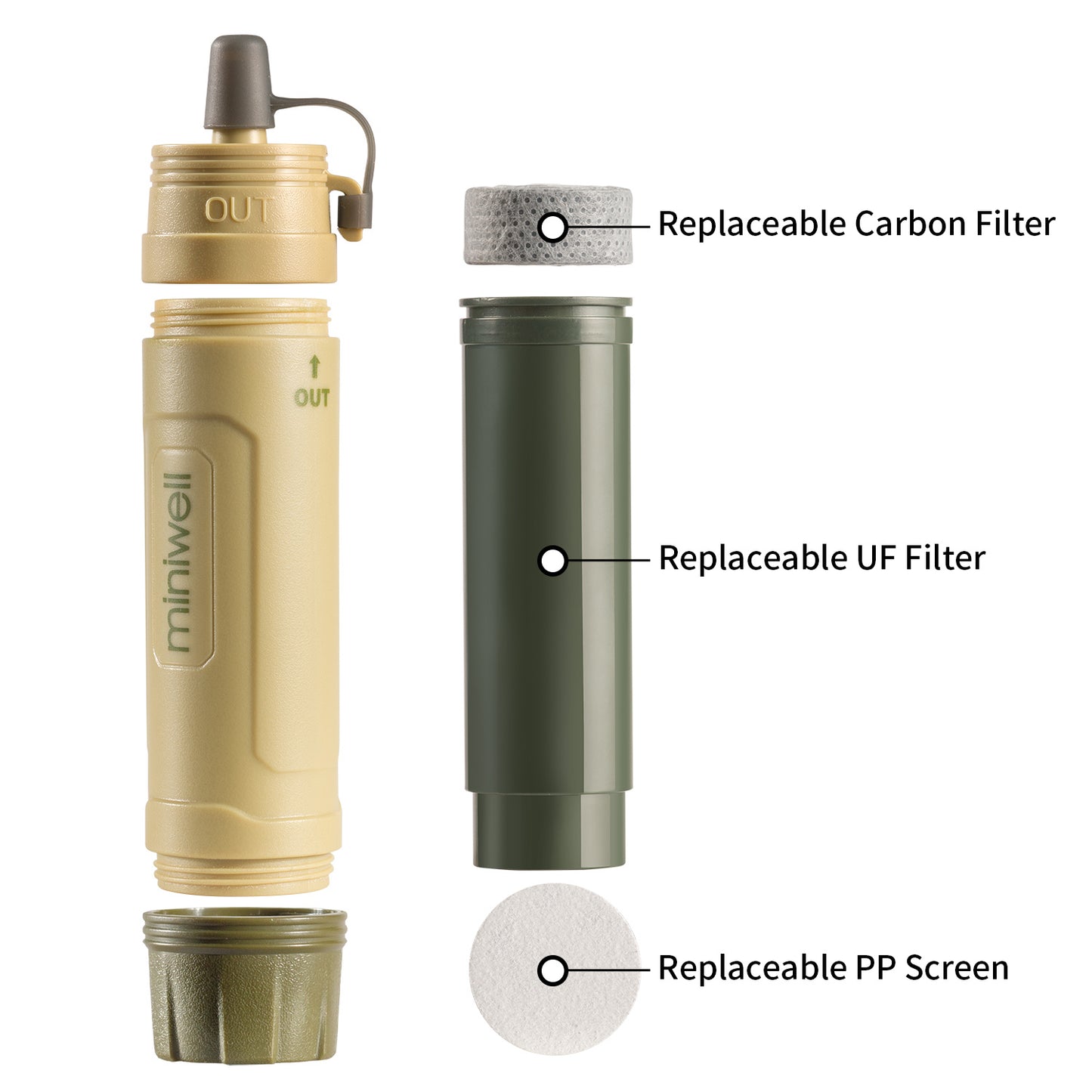 AquaForce PRO™ – Sistema Portátil de Filtragem por Gravidade