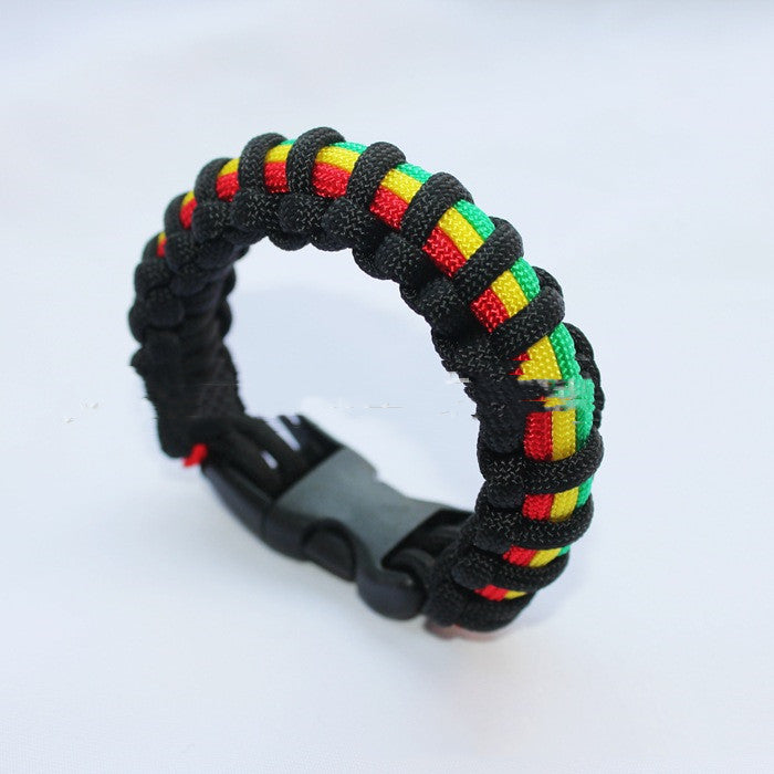 SurvivorCore™ – Pulseira de Emergência Tática