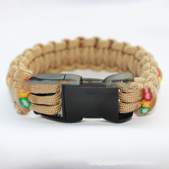 SurvivorCore™ – Pulseira de Emergência Tática