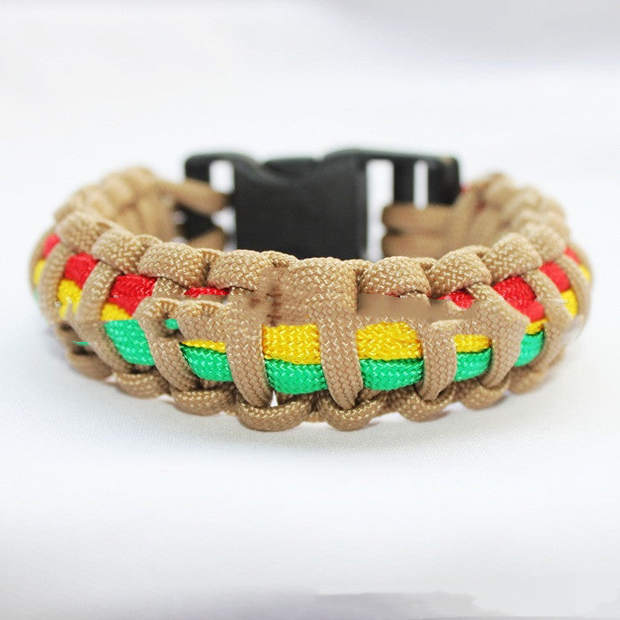 SurvivorCore™ – Pulseira de Emergência Tática