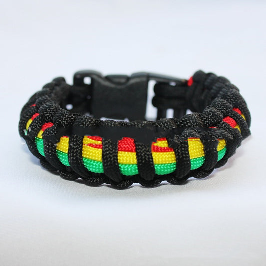 SurvivorCore™ – Pulseira de Emergência Tática