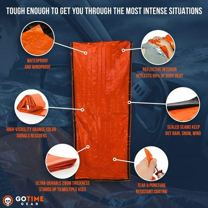 ThermaShield™ – Saco de Emergência Térmico e Impermeável para Sobrevivência